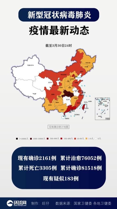 31省新增确诊20例均为境外输入/31省新增确诊病例境外输入