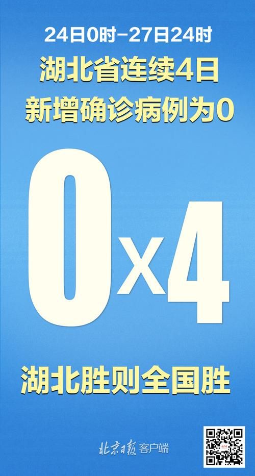 【31个省份新增8例均为境外输入_31省区市新增13例均为境外输入】