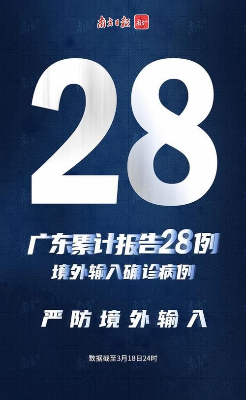 包含广东省东莞市沙田镇新增25例境外输入,涉及青海省海西蒙古族藏族自治州茫崖市的词条