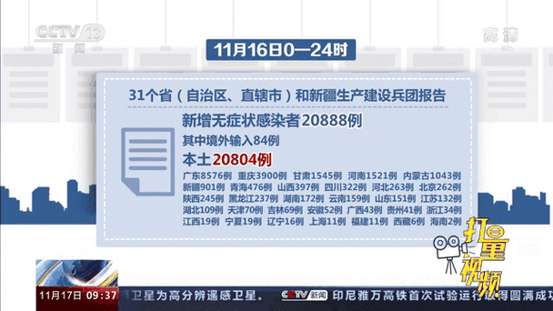 8地新增16例境外输入及16例无症状_新增8例为境外输入