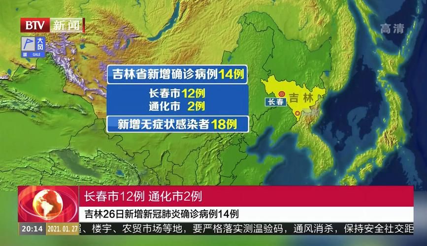 官渡区新增核酸阳性5例,均在吉林省吉林市昌邑区(官渡区新冠肺炎确诊多少例)