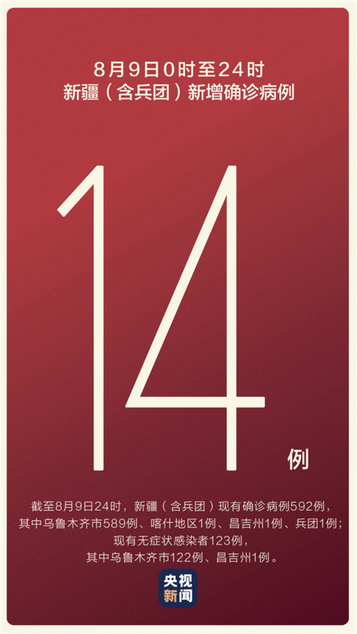伽师县今日新增25例境外输入病例/伽师县疫情解封最新消息