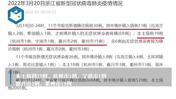 31省市新增19例确诊其中本土2例:31省新增确诊19例其中本土9例