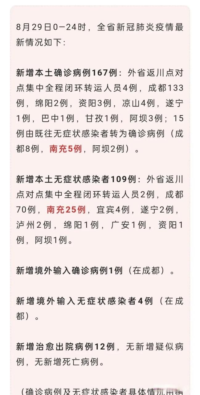 全国新增确诊25例含本土25例/全国新增确诊20例
