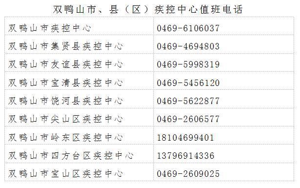黑龙江省黑河市爱辉区新增13例本土确诊及11例无症状:黑河爱辉疫情发布