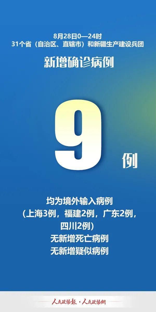 31省新增境外输入10例均在河南省安阳市安阳高新技术产业开发区/安阳国家高新技术产业开发区