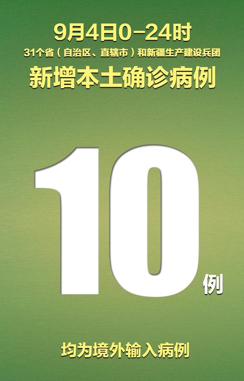 31省新增20例均为境外输入(31省区市新增22例均为境外输入)