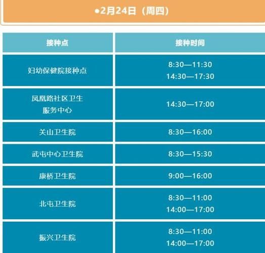 【福建省福州市新增9例核酸阳性及2例无症状_福州有新增新型肺炎】