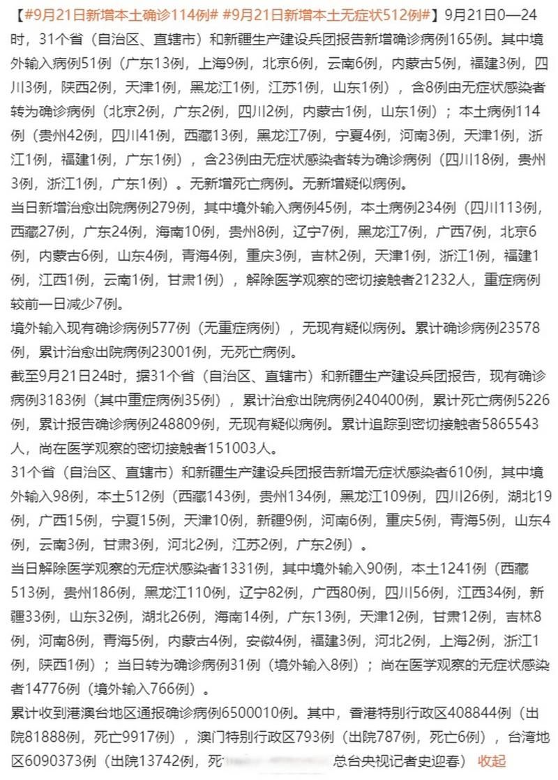 31省市近5天新增21例死亡病例(新增死亡24例)