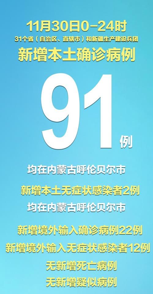  巴音郭楞蒙古自治州最新通告：所有人员静默:巴音郭楞疫情最新通报