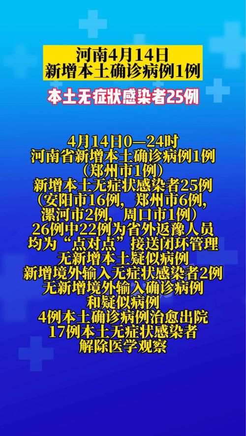  31省市新增14例无症状感染者及16例无症状:31省份新增1例本土无症状