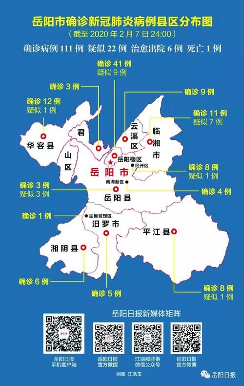 【广东揭阳累计报告死亡病例23例_广东揭阳4名】