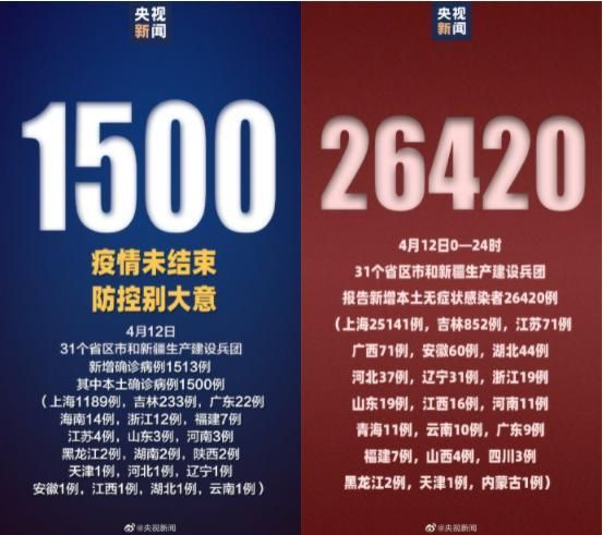  浙江省杭州市拱墅区疫情地区分布:杭州拱墅区最新疫情