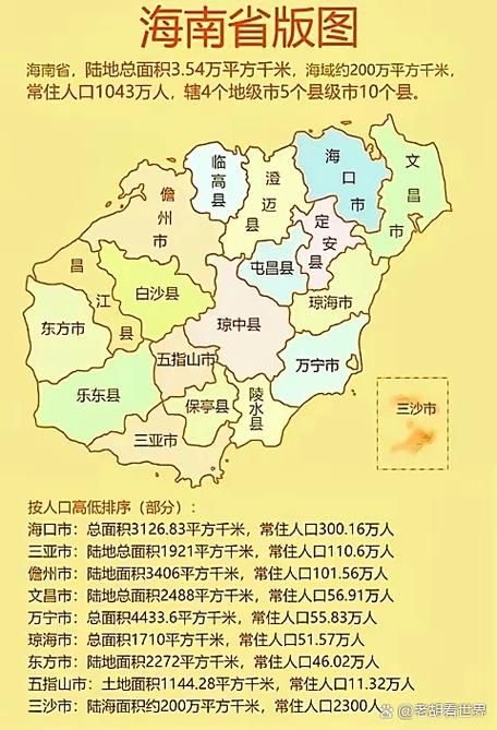  1月29日疫情最新通报海南省省直辖县级行政区划定安县:海南定安最近新闻