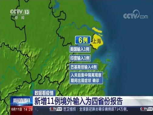 全球新增11例均为境外输入(新增确诊 全球)