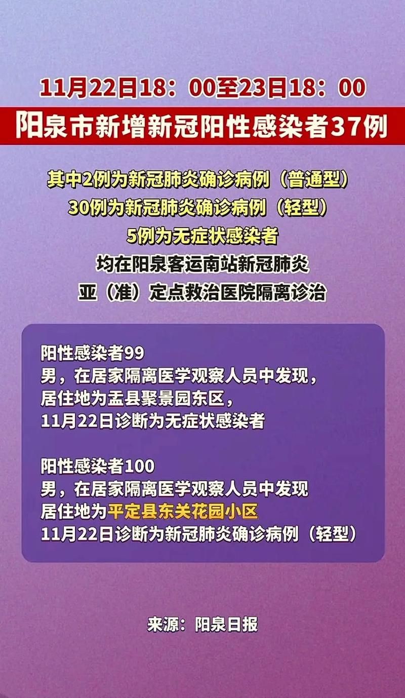 西区昨日阳性感染者疫情通报/西区属于哪个市