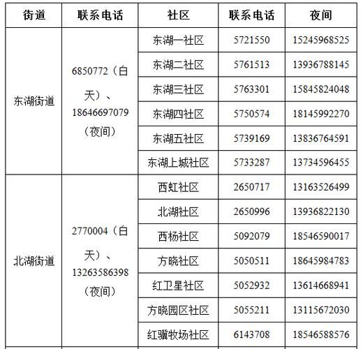 关于河南省鹤壁市山城区新增23例无症状感染者,从境外抵浙江衢州常山县的信息