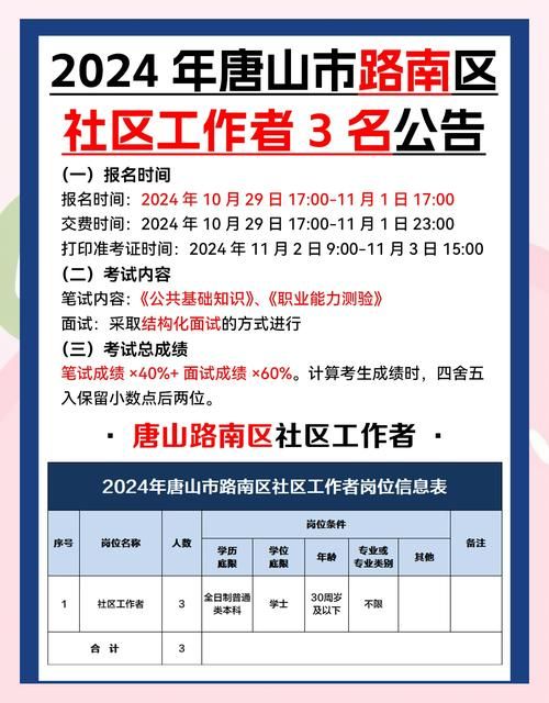 一张图看懂11月11日路南区疫情/路南区疫情防控小组电话
