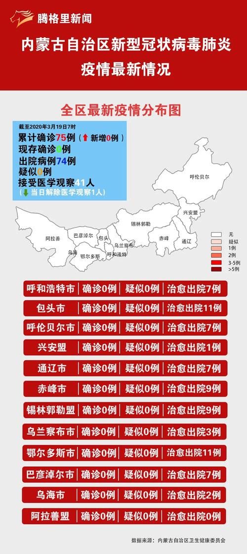 内蒙古自治区通辽库伦旗近5天新增5例涉2省输入病例/通辽库伦地图