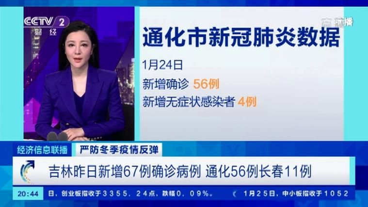【最新疫情吉林省长春市,吉林长春疫情公告】