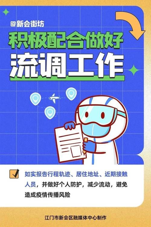【广东江门新会区最新曲线图表：寻找同轨迹人员,江门新会疫情确诊】