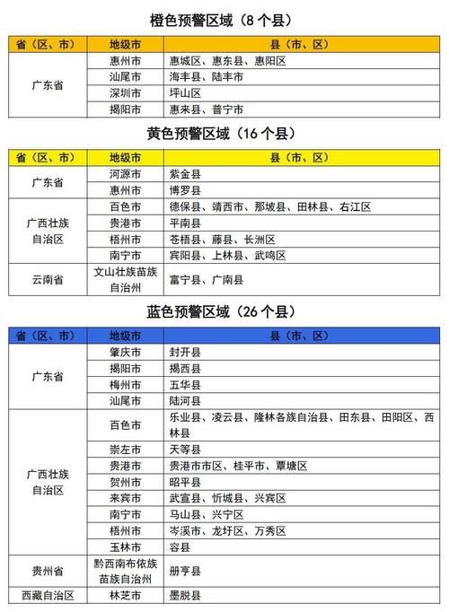 河南省安阳市最新疫情(河南省安阳疫情风险等级)