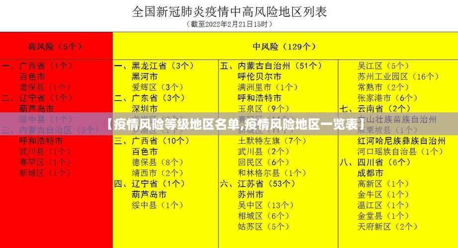 蚌埠经济开发区疫情怎么查风险地区/蚌埠经济开发区属于哪个区