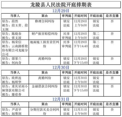 广东省云浮市云安区管控区标准最新公布(云浮市云安什么时候成立区)