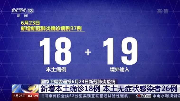 31省区市近期新增18例无症状感染者(31省区市新增42例无症状感染者)