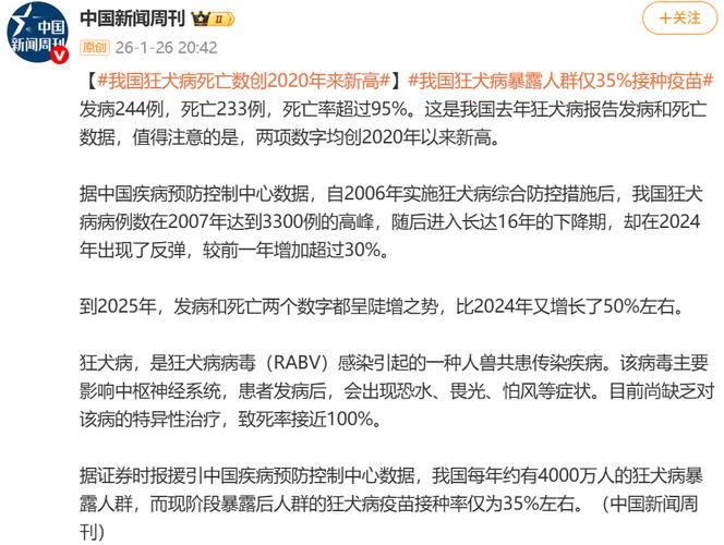 【全国增26例死亡病例,全国病情死亡人数】