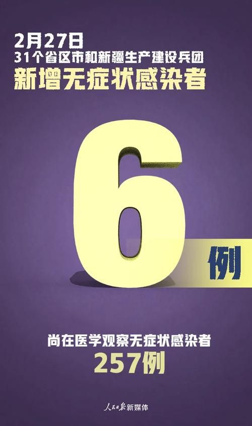 【6地新增确诊25例均为境外输入_新增21例境外输入确诊病例】