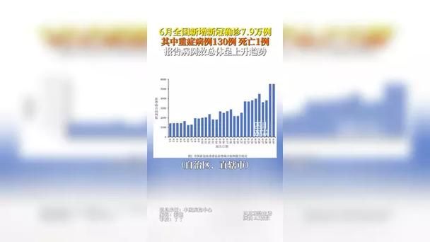 【多地新增确诊4例含本土27例_31省市新增本土1334 23737】