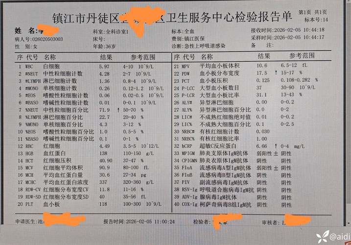31个省份增2例阳性感染者/31省增1566例确诊