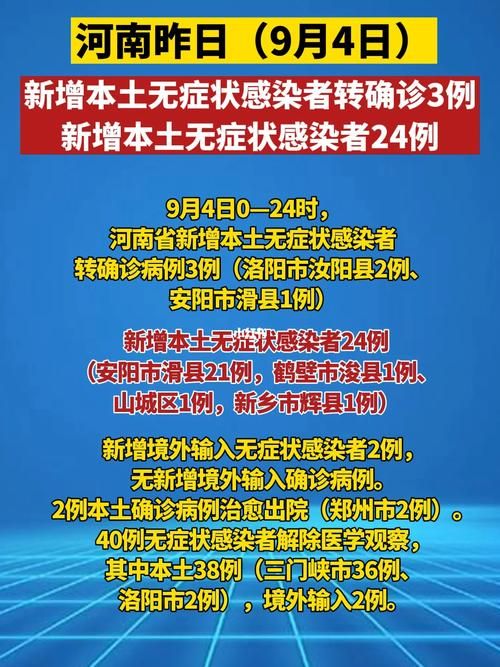 31省市昨日新增24例无症状感染者(31省份昨日新增本土692 1620例)