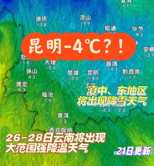 最新疫情临床云南曲靖宣威:云南省曲靖市宣威市现在的天气情况