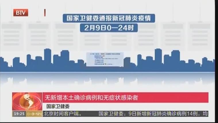 【全球新增无症状感染者12例_全球新冠确诊病例数】