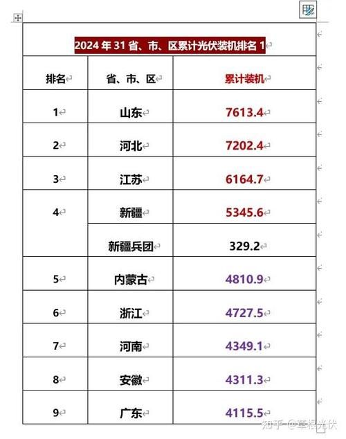 31省增9例本土确诊/31省昨增本土47 331例