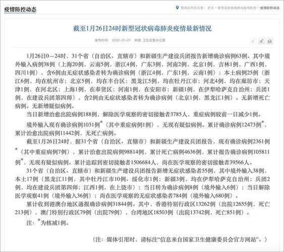  31省份新增确诊27例均为境外输入:31省份新增本土223 747