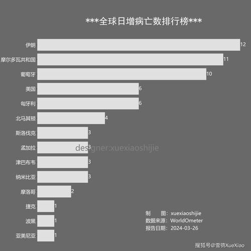 【全球新增22例确诊其中本土15例_全球新增疫情】