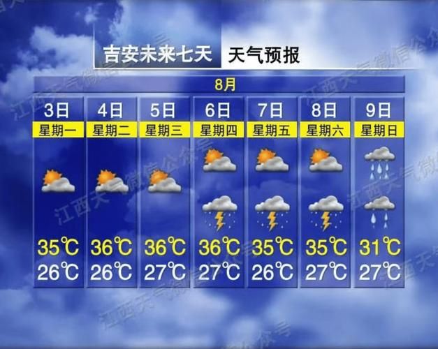 解读疫情最新消息安吉县:解读疫情最新消息安吉县天气预报
