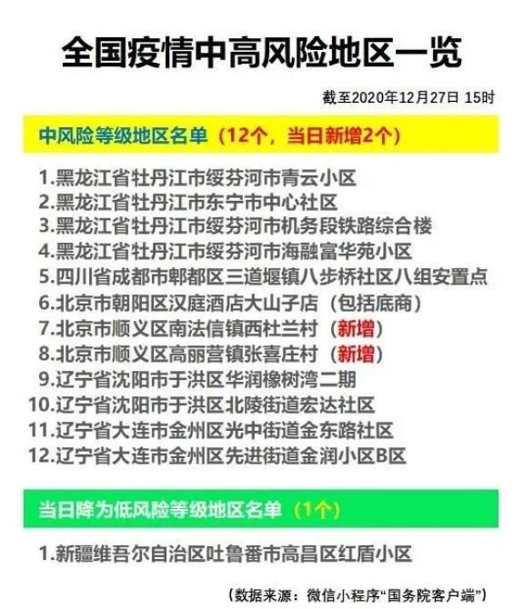 疫情防控中风险地区怀集县(疫情防控中风险地区怀集县有哪些)