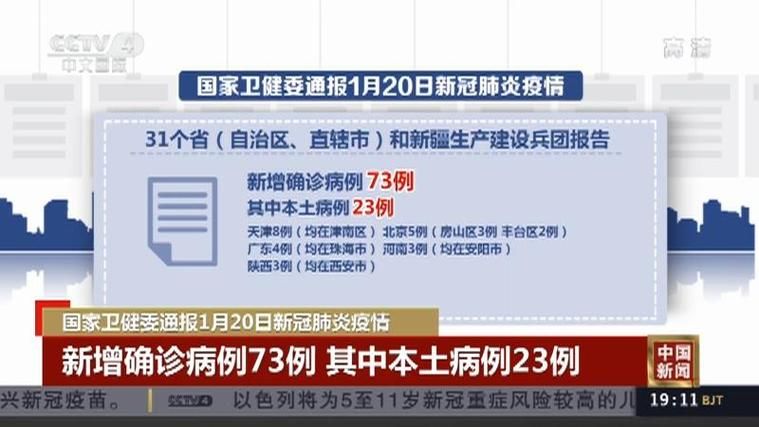  多地新增23例本土确诊涉6省:31省区市新增本土确诊