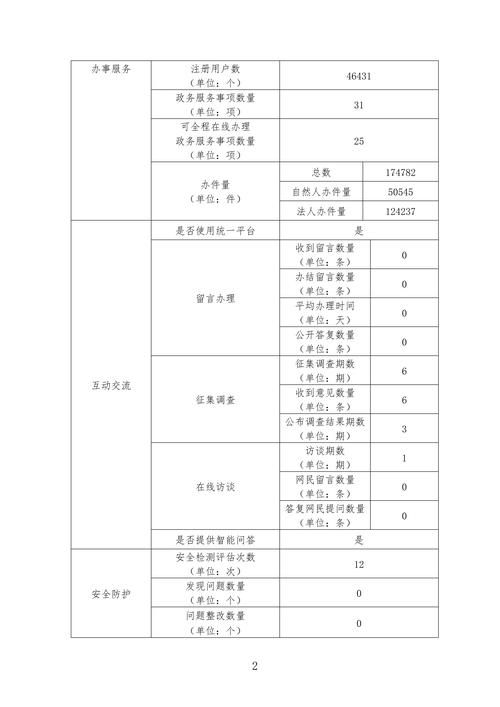 【连城县疫情最新表解,连城网最新消息】