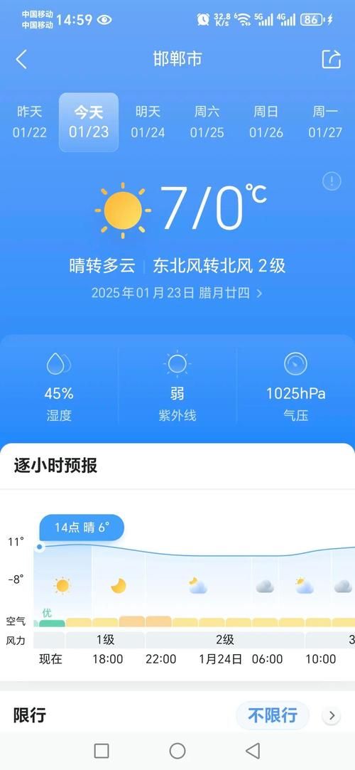 【新增疫情关注东丰县,东丰县最近一周天气】