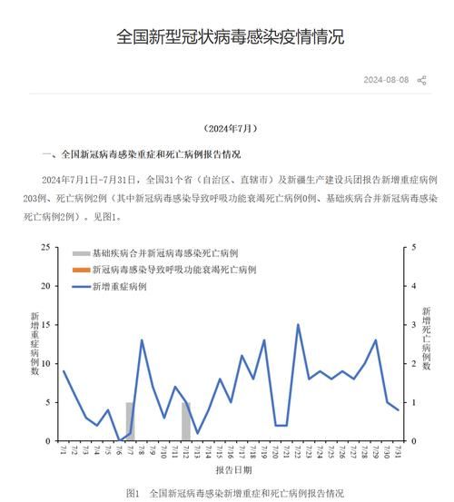 【10地疫情高峰感染高峰进度查询_我国疫情高峰期】