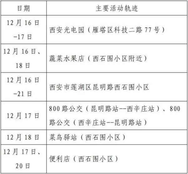 【云南文山壮族苗族自治州富宁县最新病例通报:寻找同轨迹人员_文山富宁县地图全图】