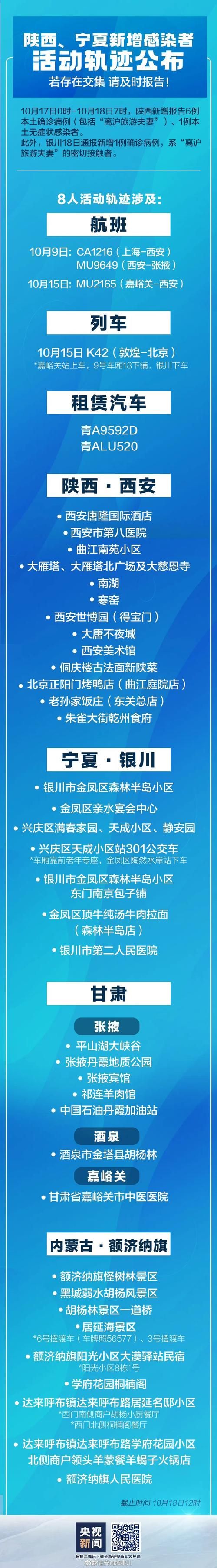 宁夏回族自治区银川市金凤区首例阳性感染者来源公布/宁夏银川金凤区今天多少度