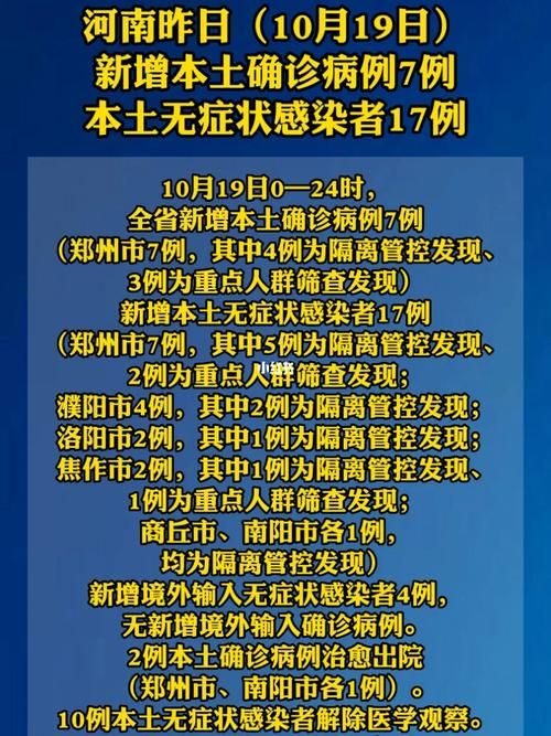 【7地新增17例本土确诊涉10省,31省区市新增本土确诊5例】