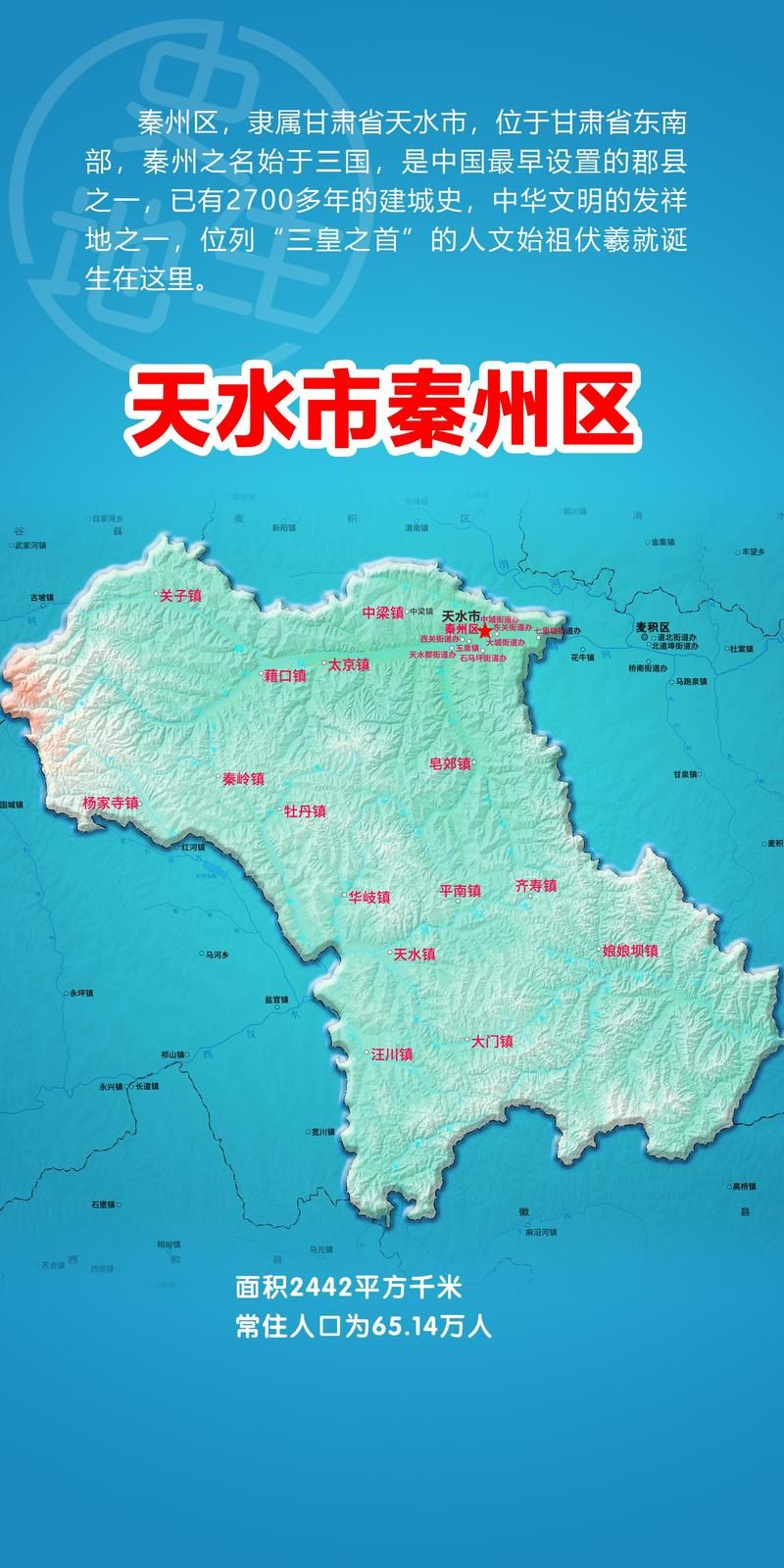 【秦州区几个地区有疫情发生,秦州区包括哪些乡镇】