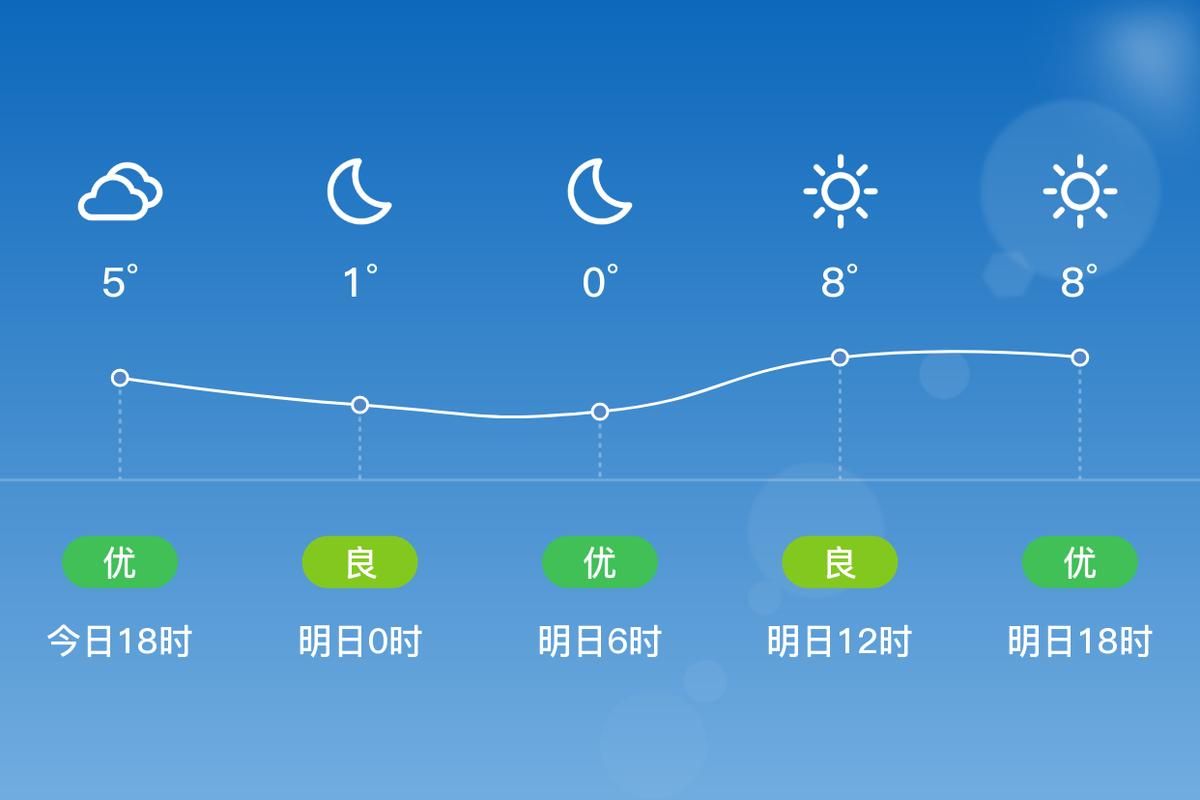 【一张图看懂3月12日吉林省通化市二道江区疫情,通化二道江今日新闻】
